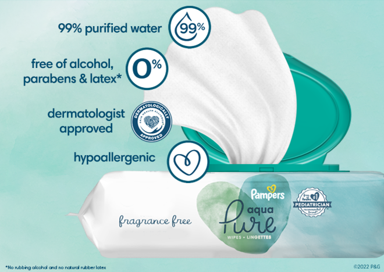 srokao pampers aqua clean