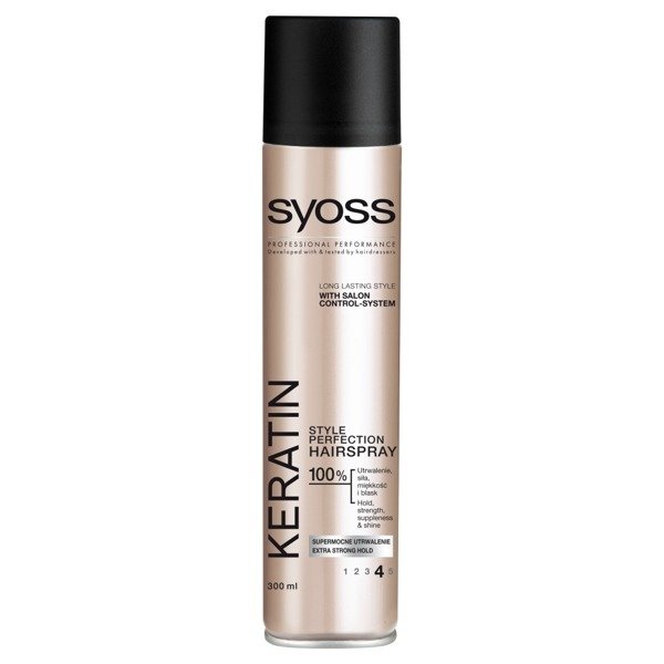 schwarzkopf syoss keratin lakier do włosów extra mocny opinie