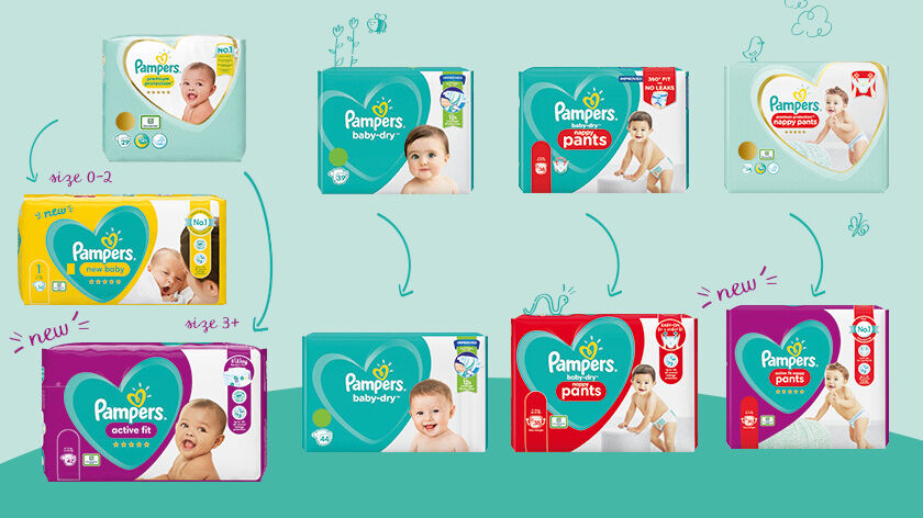 pampers new baby dry vs active baby