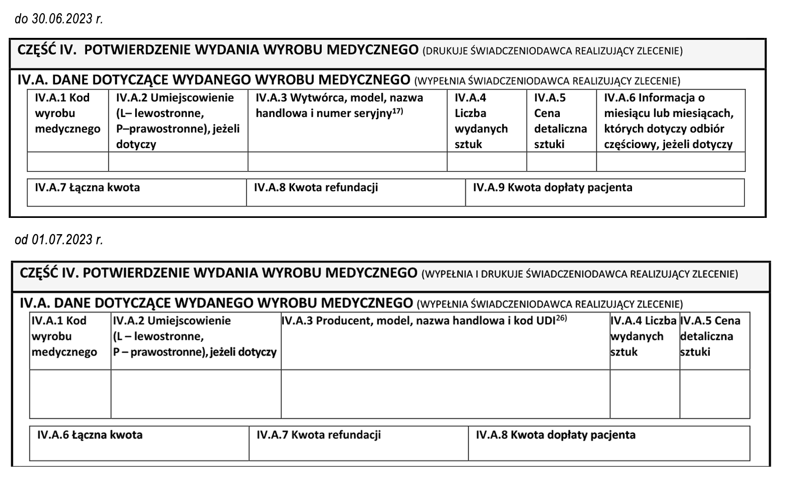 wniosek na pieluchomajtki wzórkod wyrobu medycznego