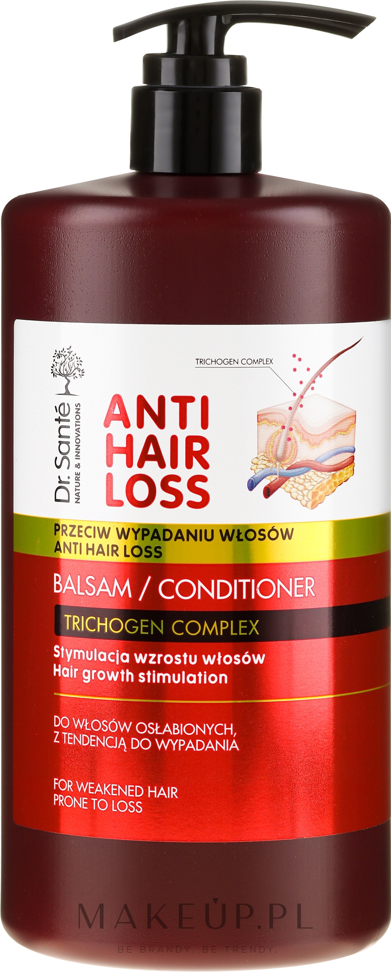 odżywka do włosów hair loss