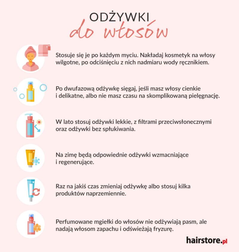 jaka jest najlepsza odżywka do włosów