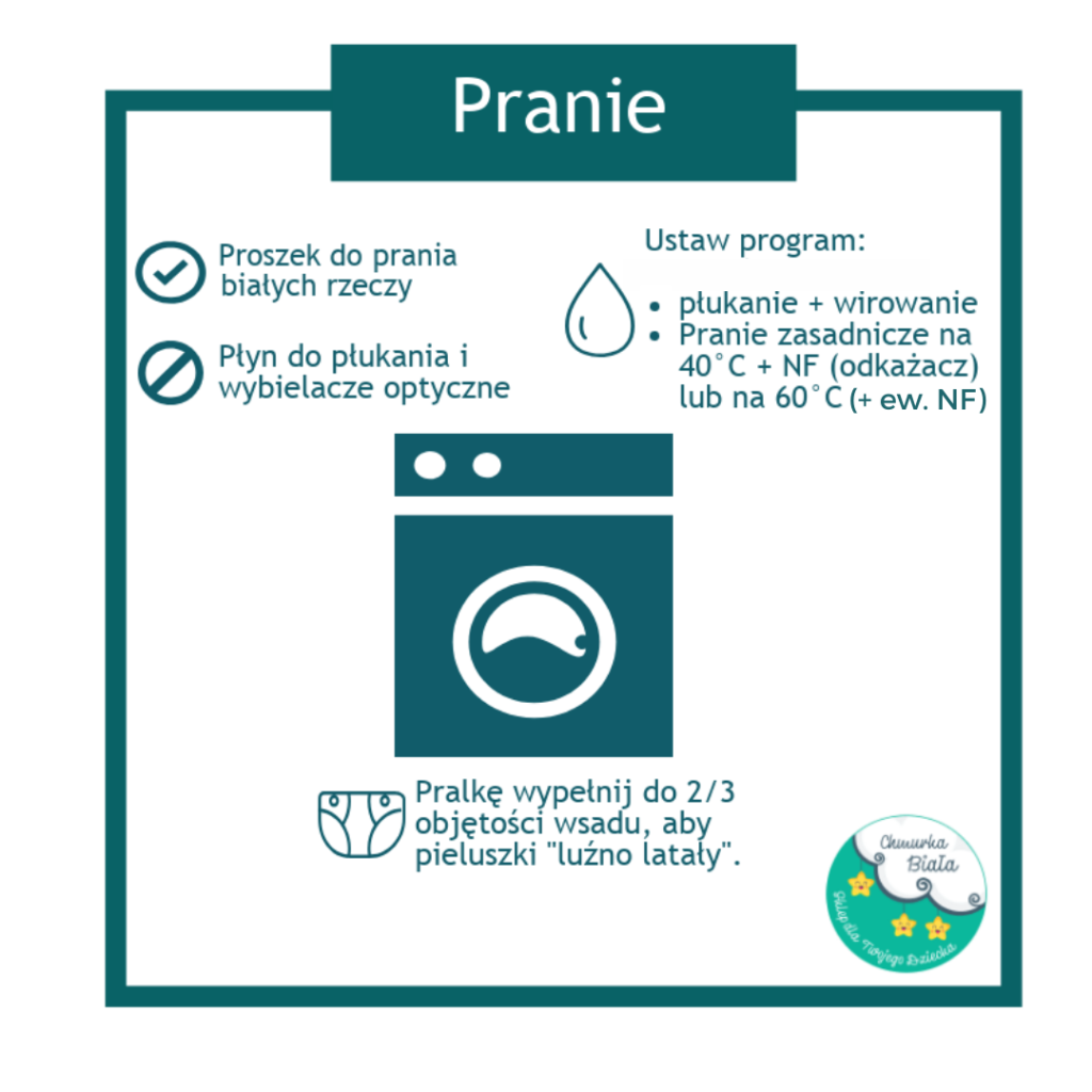 pupus pieluchy flanelowe jak prać temperatura