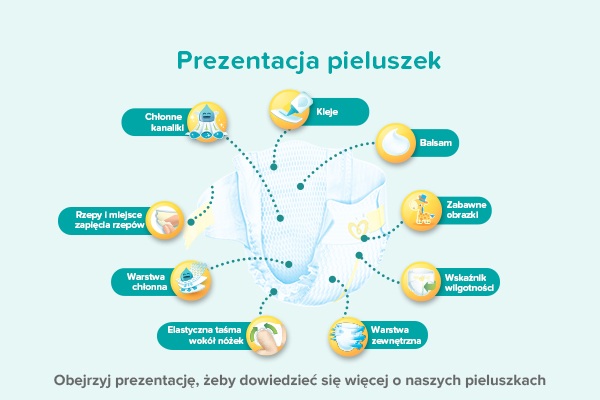 pampers z czego jest zrobiony