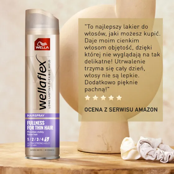 wella lakier do włosów preferance