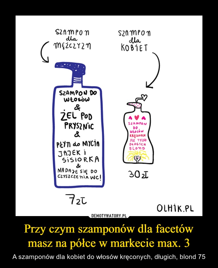 szampon dla mężczyzn do wszystkiego