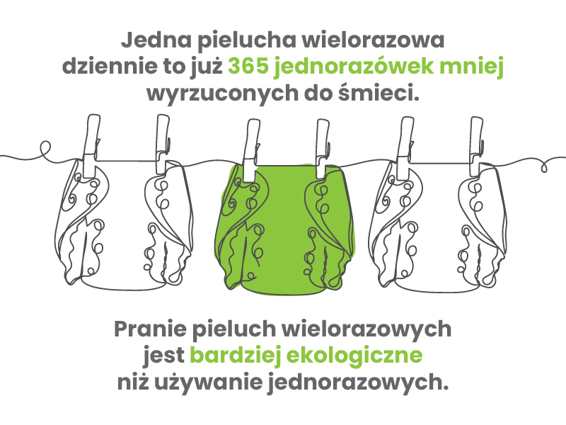 mamaginekolog pieluchy