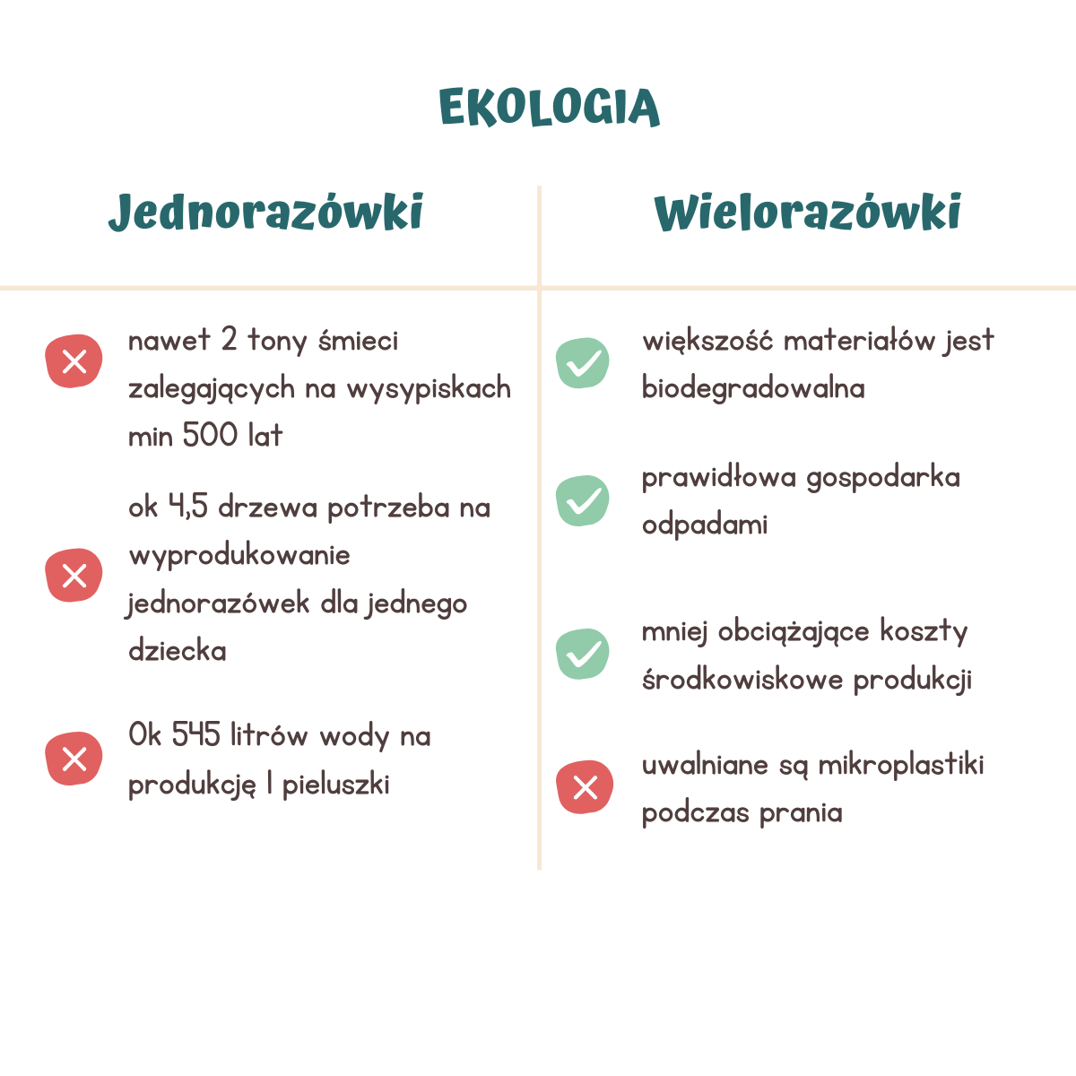 pieluchy wielorazowe jak prać