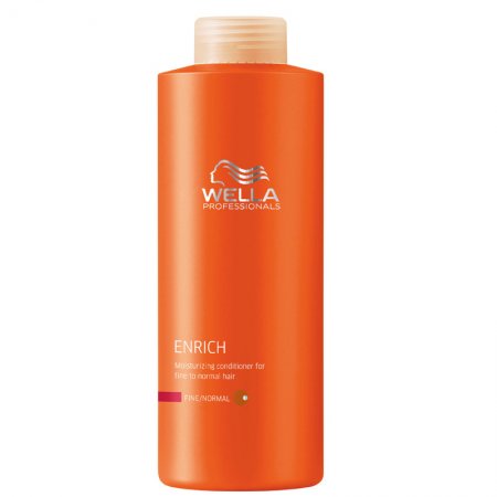 wella enrich moisturising odżywka nawilżająca do włosów cienkich