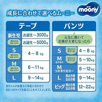 Diapers Moony S 4-8kg 70pcs