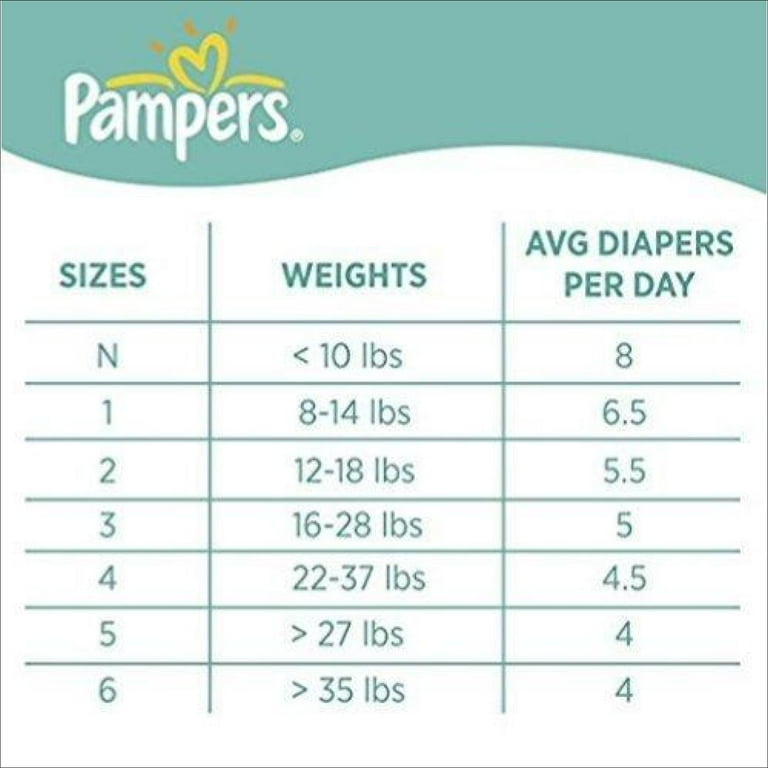 pampers swaddlers size chart