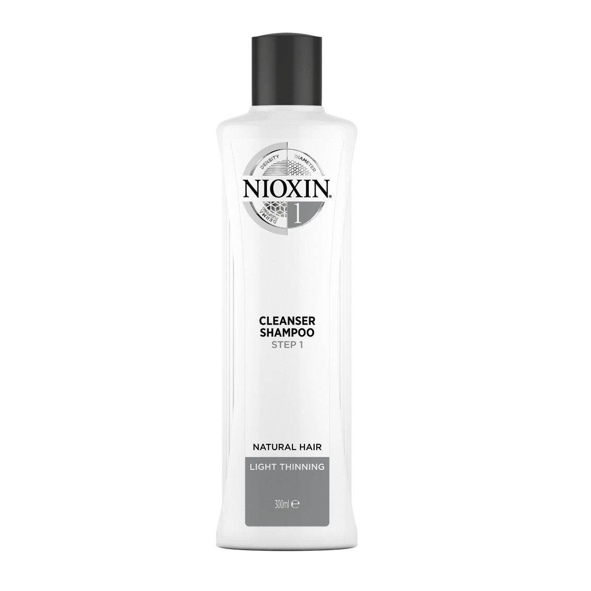 nioxin szampon i odżywka promocje