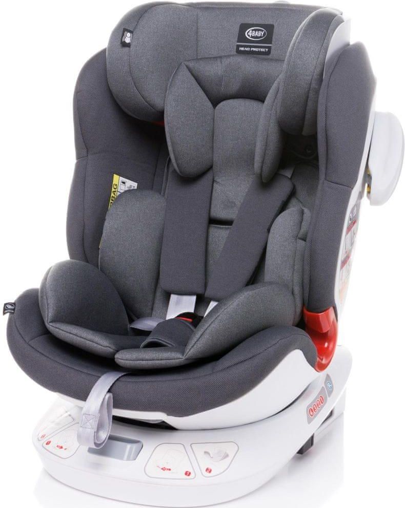 4Baby Space-Fix Turkus Fotelik samochodowy dla dziecka 0-36 kg