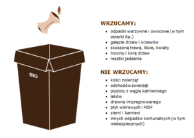 gdzie wyrzuca bys odpady pieluchomajtki