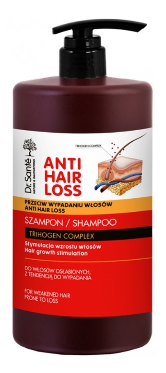 dr sante anti hair loss szampon stymulujący wzrost włosów wizaz