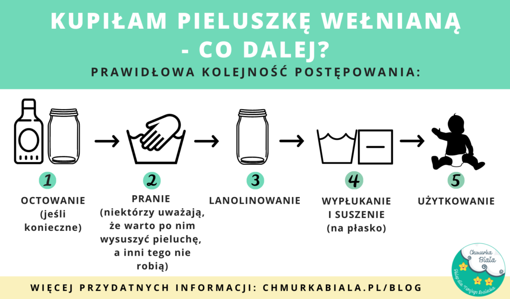 pieluchy wielorazowe jak prać jak często