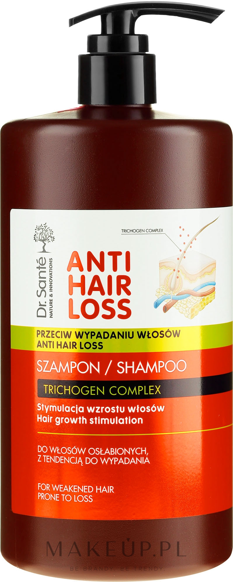 dr sante anti hair loss szampon stymulujący wzrost