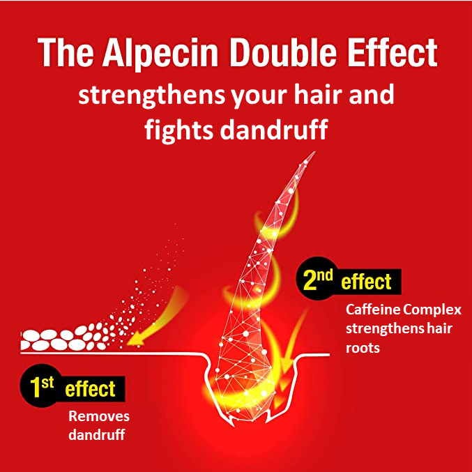 alpecin double efect szampon