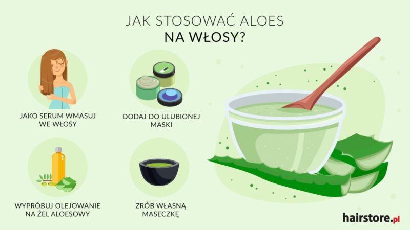 odżywka do włosów na rzęsy