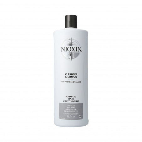 nioxin szampon cena