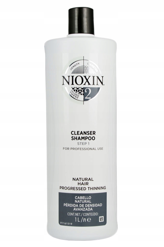 nioxin szampon