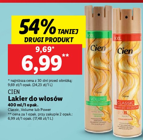 lidl lakier do włosów