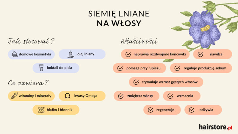 domowa odżywka do włosów z siemienia lnianego