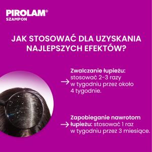 pirolam szampon na łojotokowe zapalenie skóry