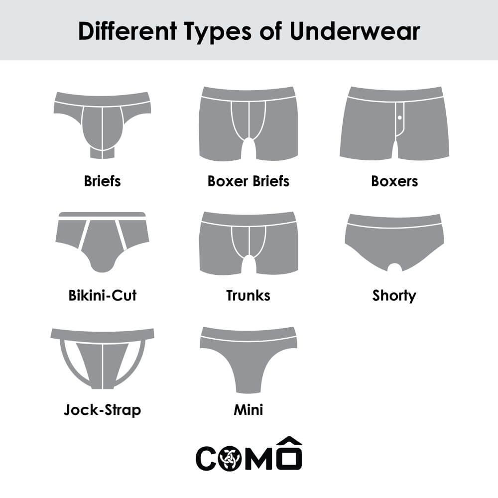 Underwear