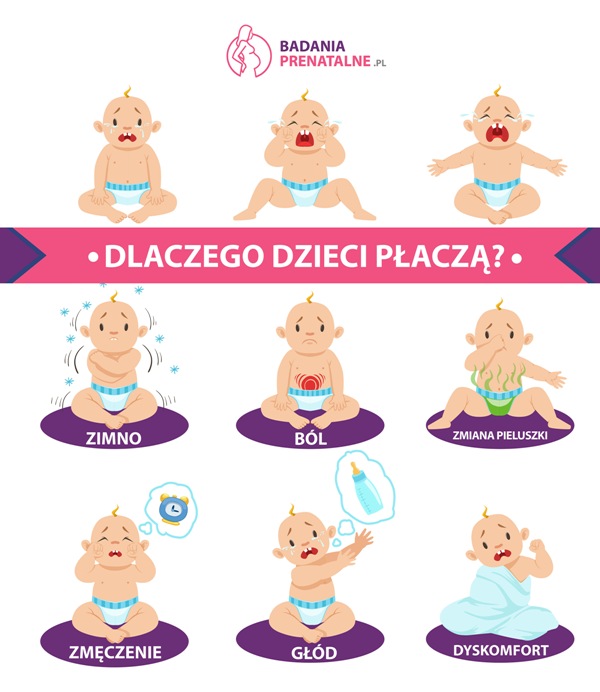 nieprzemakalne kosmetyczki dla mamy z dzieckiem na pampers