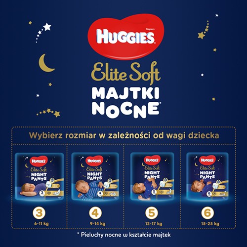 huggies potrawqa