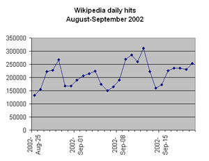 wikipedia pieluchy historia oria