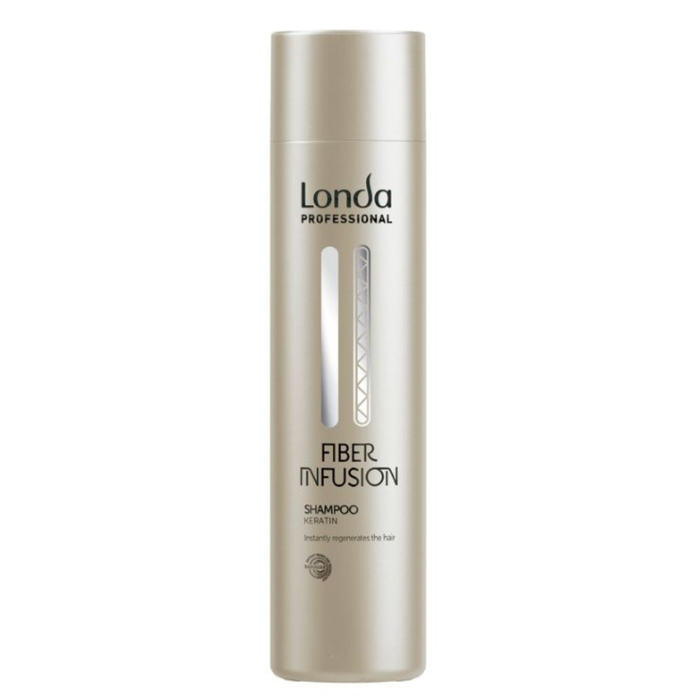 londa professional hair rebuilder shampoo szampon regenerujący sklad