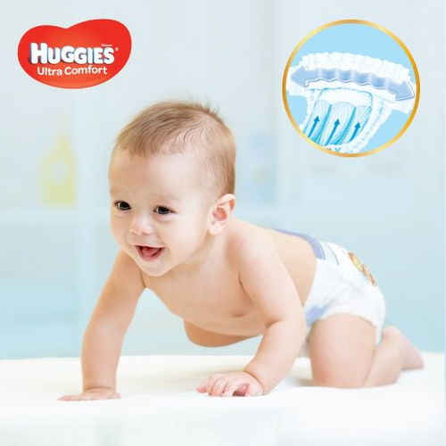 huggies producent