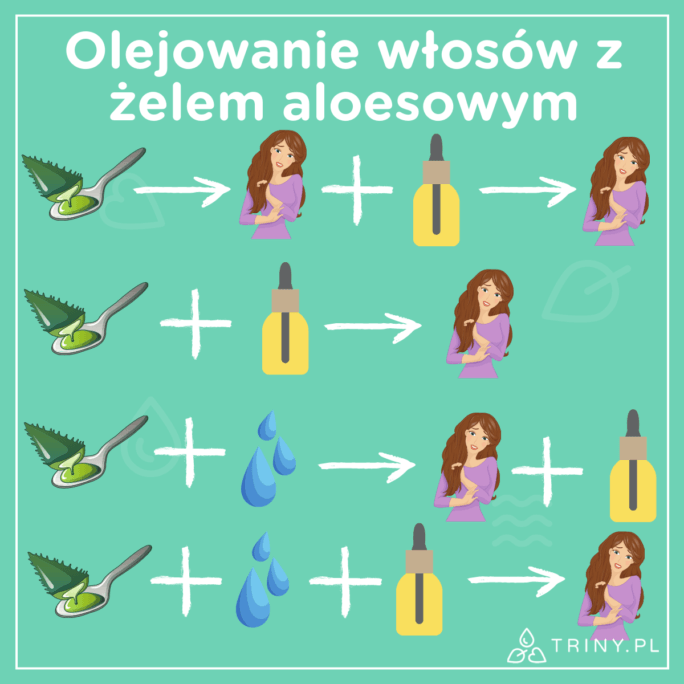 odżywka z aloesu do włosów domowa