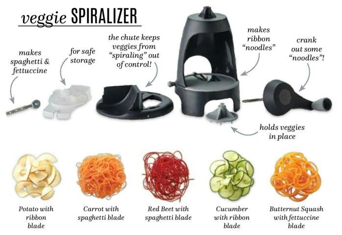 pampered chef spiralizer recipes