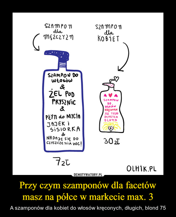 szampon dla mężczyzn mem