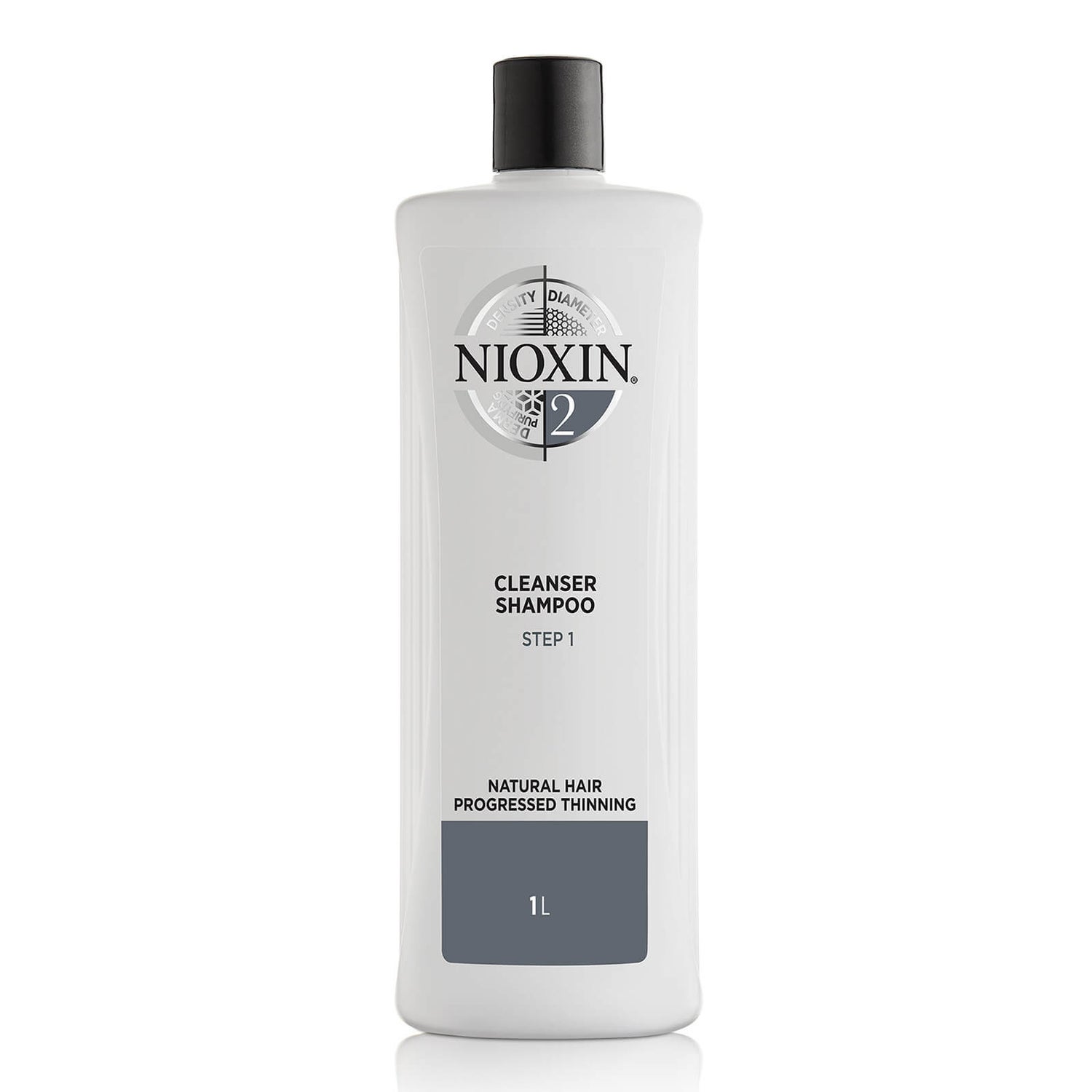 nioxin szampon oczyszczający