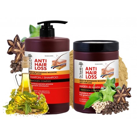 dr sante anti hair loss szampon efekty