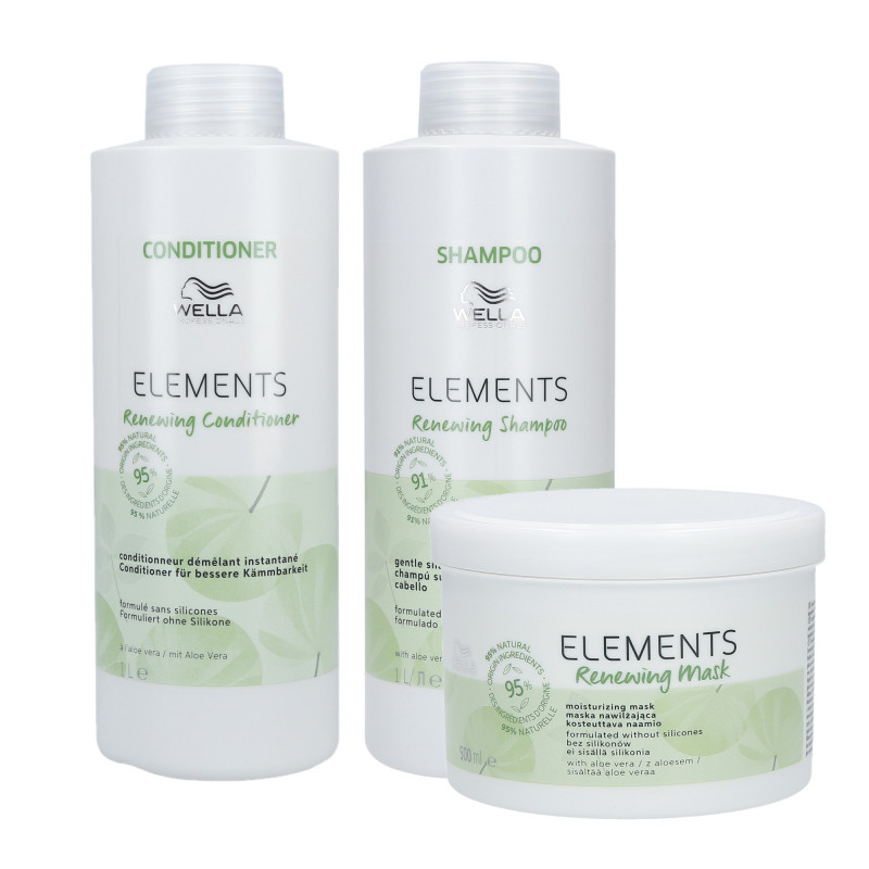 wella elements renewing szampon skład