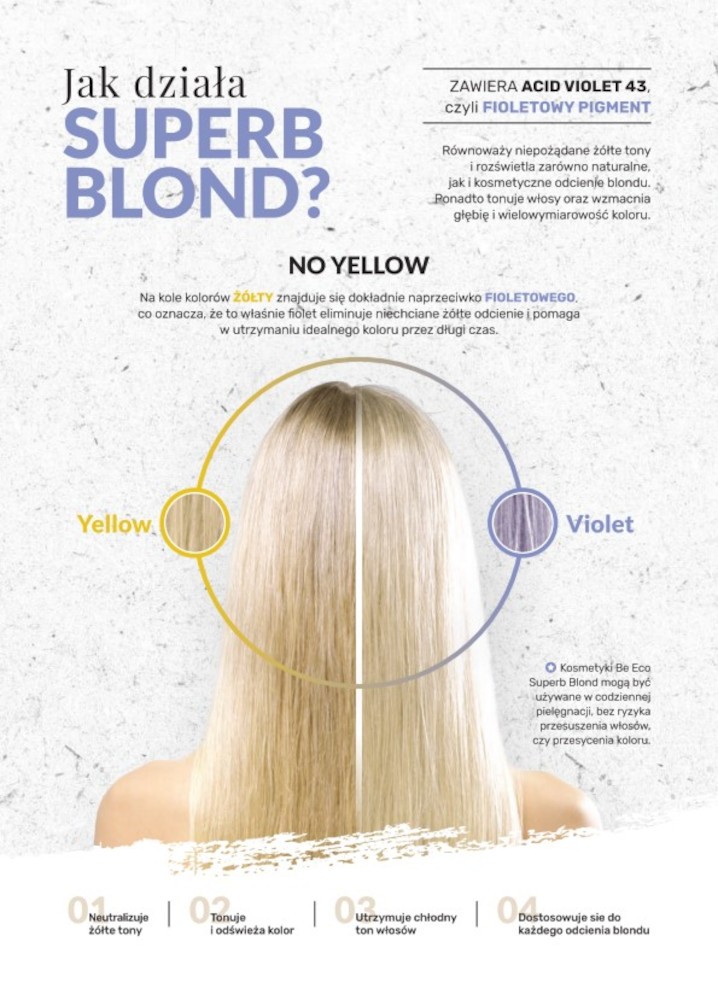 blond refleksy szampon