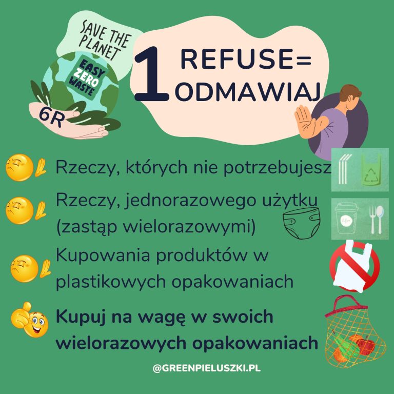 pieluchy wielorazowe warto używać zerowaste