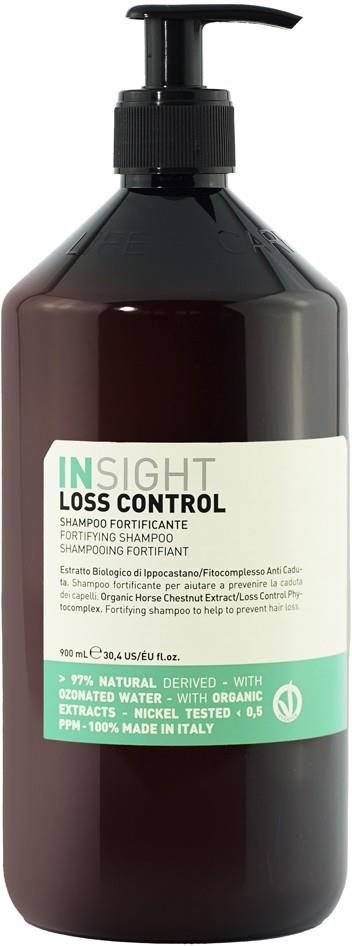 insight loss control szampon rossmann