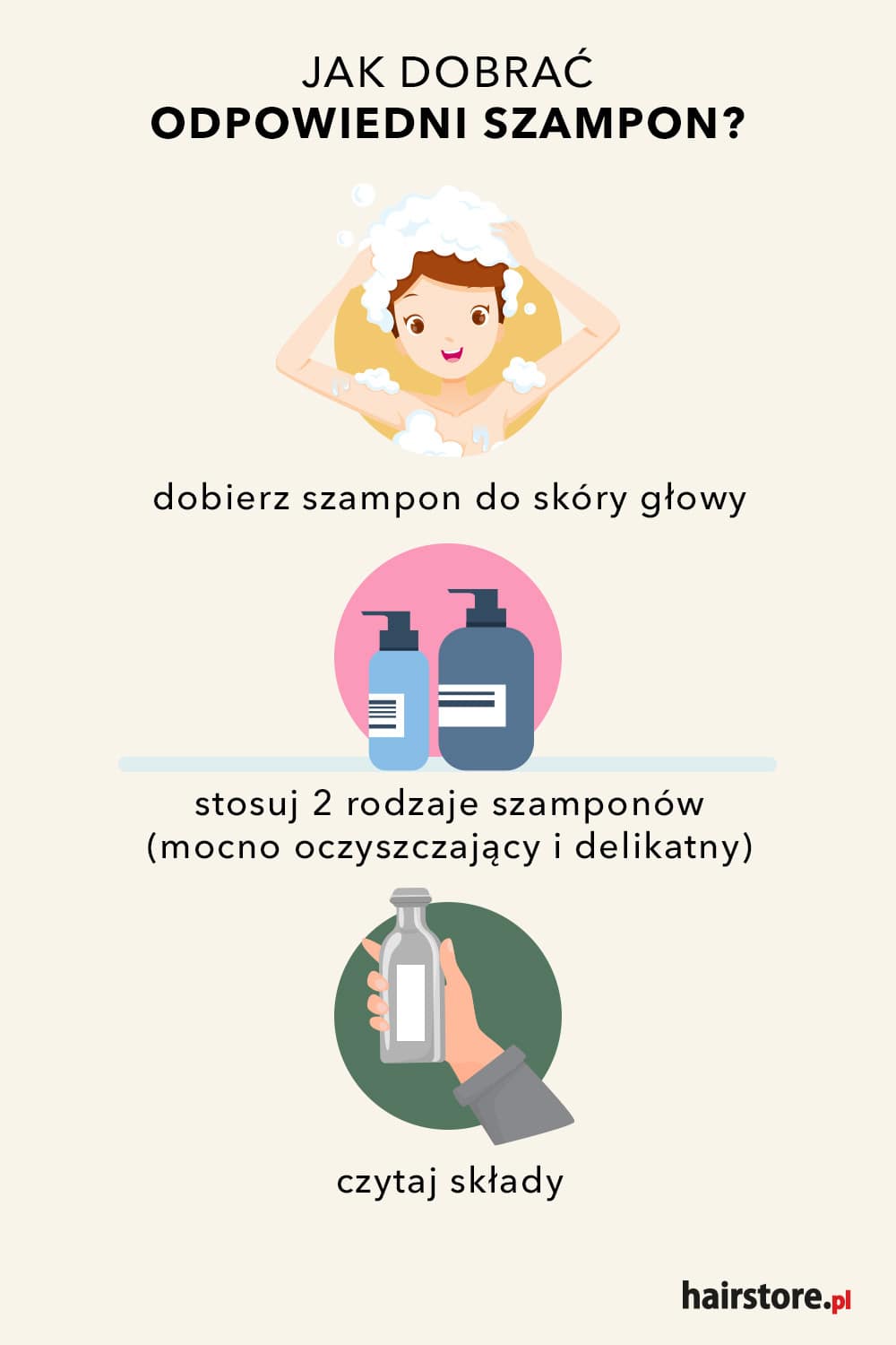 szampon dobieramy do wlosow czy skory glowy