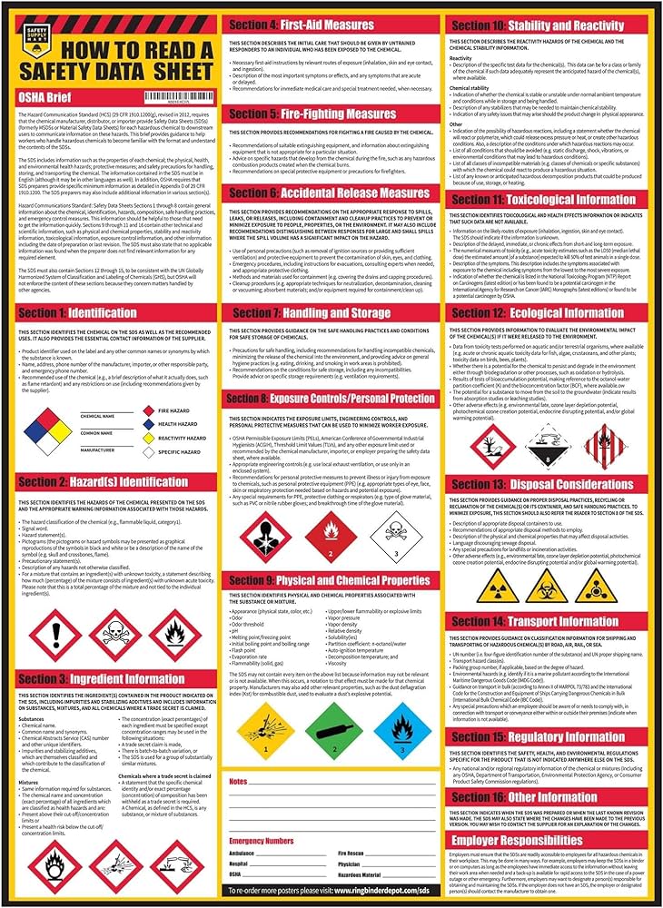 safety data sheet