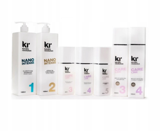 keratin revolution szampon