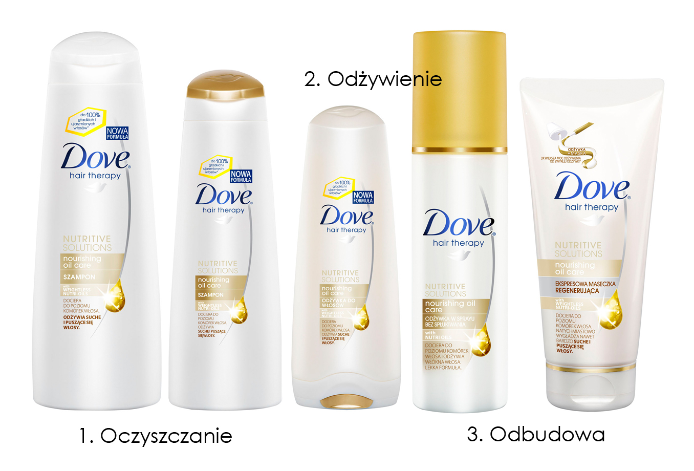 dove hair care odżywka do włosów włosy suche i zniszczone