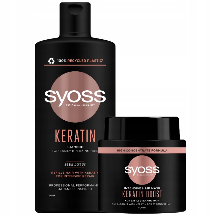 szampon syoss keratin opinie