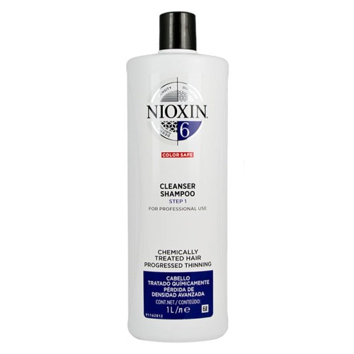 nioxin szampon opinie