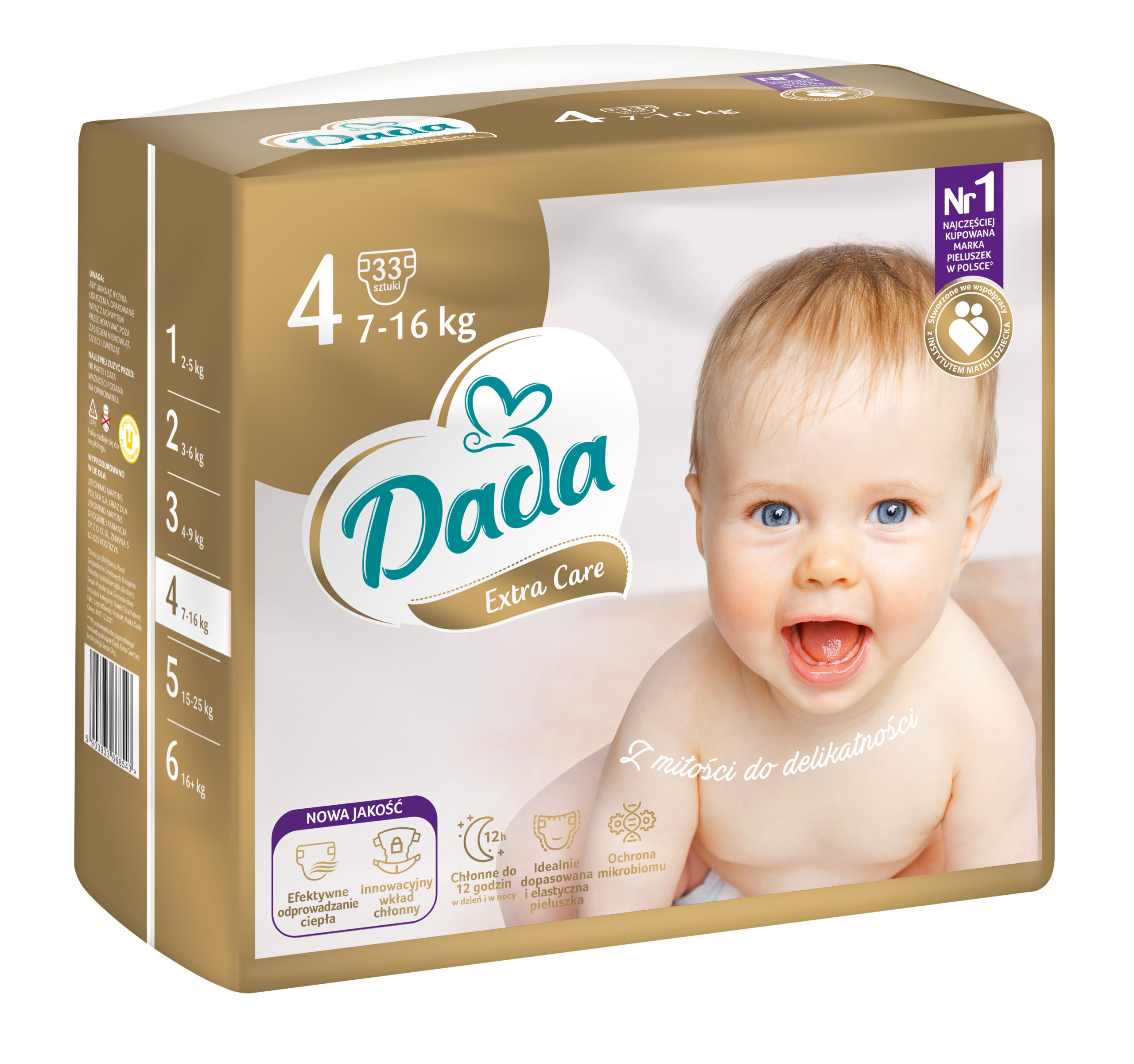 pieluchy dada premium comfort fit opinie